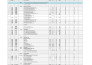 do cost estimation, quantity takeoff and material take off